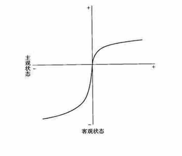 出来卖 不要让顾客有缺失感