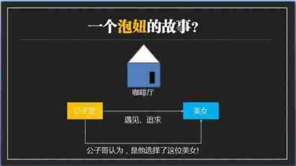 宝贝详情心理学之“迎合心理”的深度思考