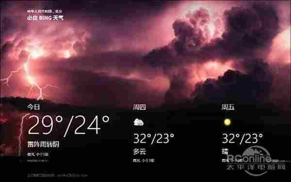 Win8技巧系列：让天气预报不再“内外”有别