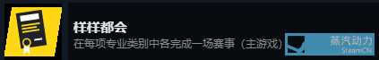 《飙酷车神2》成就达成心得 成就怎么做