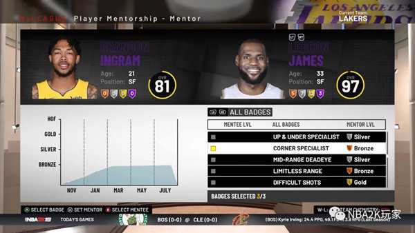 《NBA 2K19》MyLEAGUE/Mg模式改动官方说明 MyLEAGUE/Mg模式改动了什么