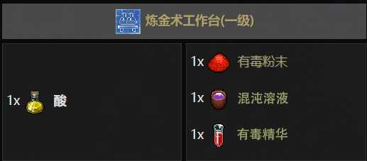 《守墓人》全炼金配方一览 有哪些炼金配方