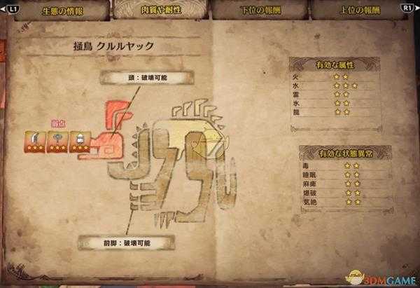 《怪物猎人:世界》搔鸟打法心得 搔鸟怎么打