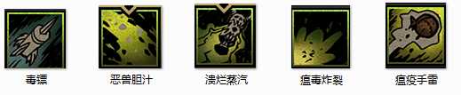 《暗黑地牢》全饰品图鉴