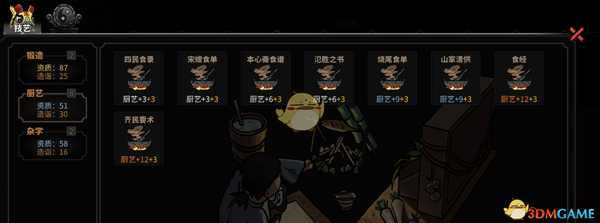 《太吾绘卷》厨神极限种田流心得