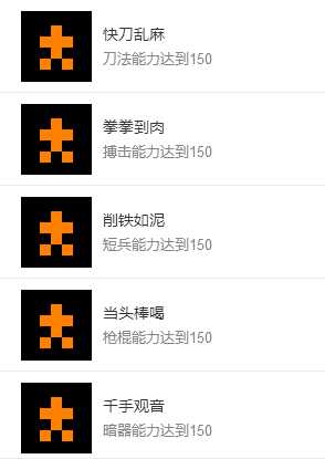 《河洛群侠传》全成就获取条件一览