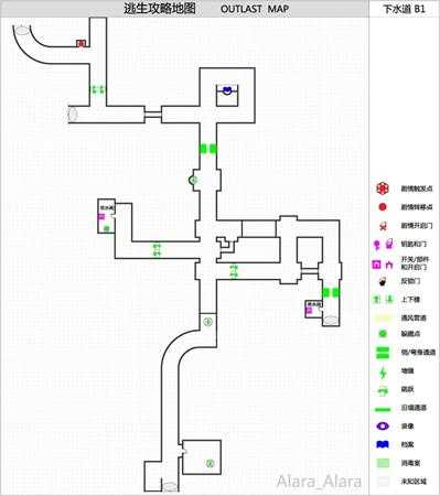 《逃生（outlast）》游戏完整地图