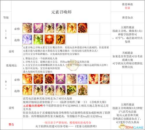 《神界：原罪2》终极版法师build心得