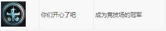 《刺客信条：奥德赛》100%全成就指南