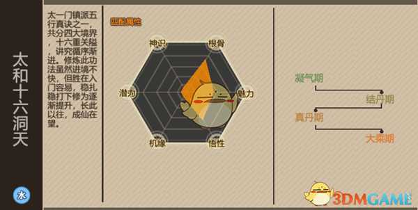 《了不起的修仙模拟器》太和十六洞天修炼技巧分享