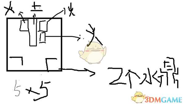 《了不起的修仙模拟器》水系房间大吉方法分享