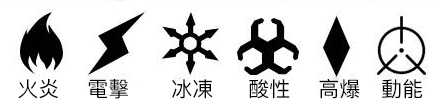 《圣歌》全技能基础属性效果一览