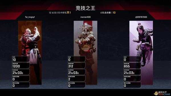 《Apex英雄》中距离武器推荐