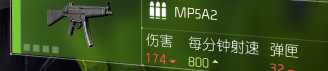 《全境封锁2》已知枪械一览