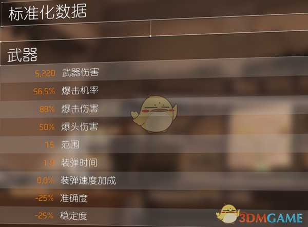 《全境封锁2》爆发吸血流配装玩法指南及反制手段