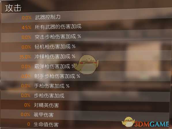 《全境封锁2》爆发吸血流配装玩法指南及反制手段