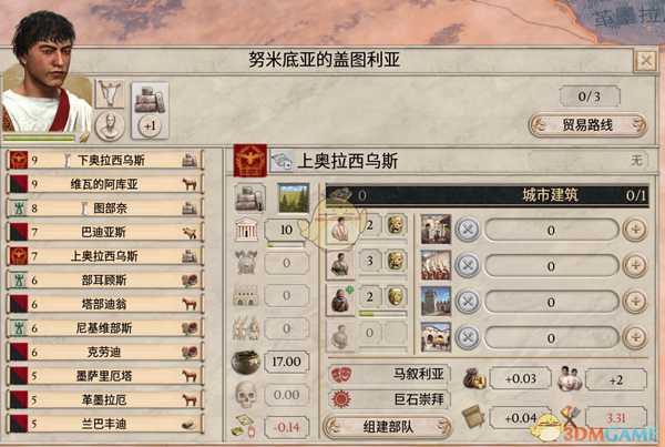 《大将军：罗马》殖民系统详解