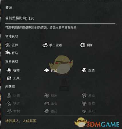 《全面战争：三国》游戏贸易系统介绍