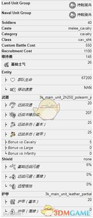 《全面战争：三国》骑乘骑枪征召兵属性一览