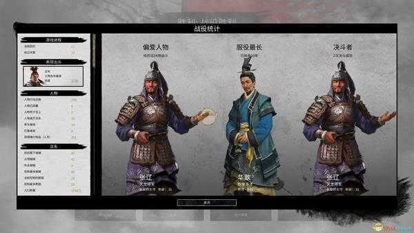 《全面战争：三国》游侠轻甲属性分享
