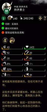 《全面战争:三国》持矛勇士战场表现评价分析