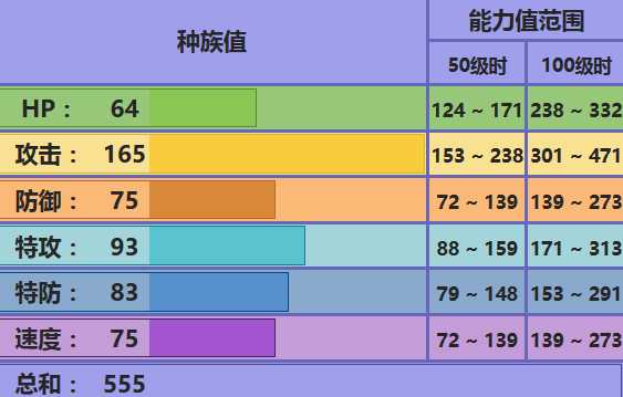 诅咒娃娃配招