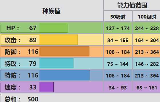 青铜钟配招