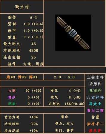 《太吾绘卷》硬木杵武器属性图鉴分享