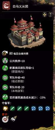 《全面战争:三国》生产季节buff加成分享
