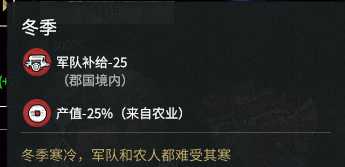 《全面战争:三国》生产季节buff加成分享