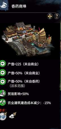 《全面战争:三国》大后期建设模拟经营分析