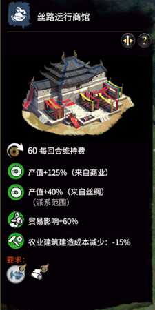 《全面战争:三国》大后期建设模拟经营分析
