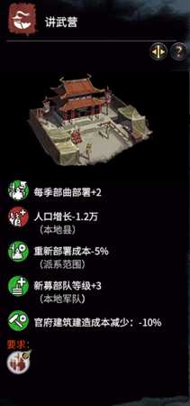 《全面战争:三国》后期实用的侍从推荐
