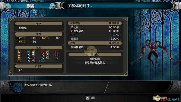 《赤痕：夜之仪式》石像鬼怪物属性分享