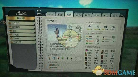 《英雄传说:闪之轨迹4》埃本丘陵怪物图鉴分享