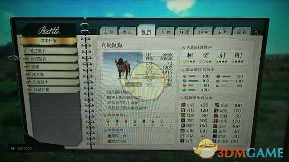 《英雄传说:闪之轨迹4》埃本丘陵怪物图鉴分享