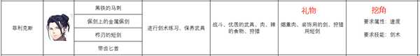 《火焰纹章：风花雪月》菲利克斯人物信息表