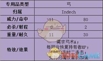 《火焰纹章：风花雪月》贝尔娜提塔武器属性介绍