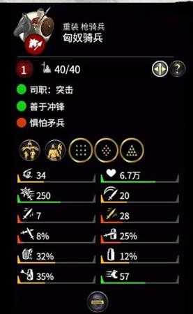 《全面战争:三国》八王之乱dlc司马伦特色兵种介绍——匈奴骑兵