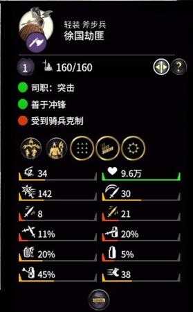 《全面战争:三国》八王之乱dlc司马越特色兵种介绍——徐国劫匪