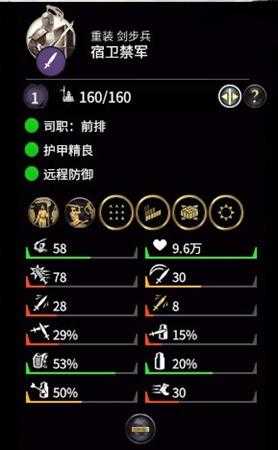 《全面战争:三国》八王之乱dlc司马亮特色兵种介绍——宿卫禁军