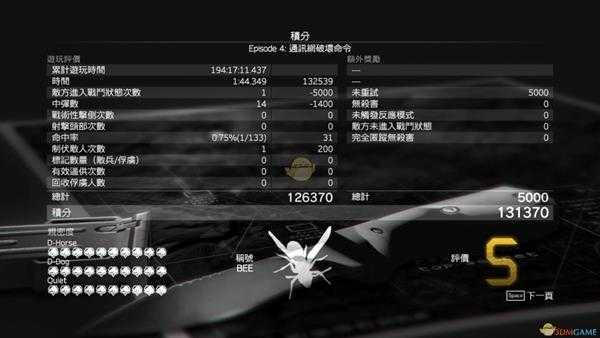 《合金装备5:幻痛》任务4通讯网破坏命令S级评价攻略