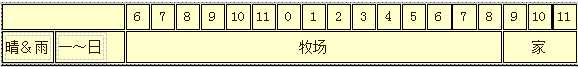 《牧场物语：重聚矿石镇》卓卡克人物介绍