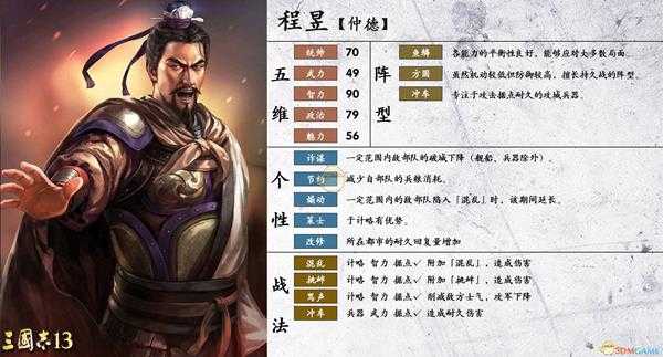 《三国志14》程昱属性个性一览