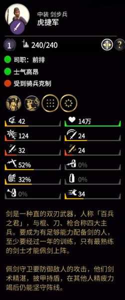《全面战争:三国》虎捷军属性分析