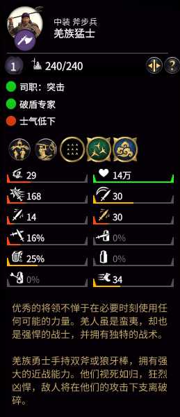 《全面战争:三国》羌族猛士属性分析