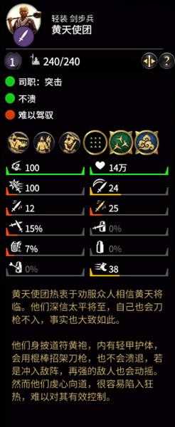 《全面战争:三国》黄天使团属性分析