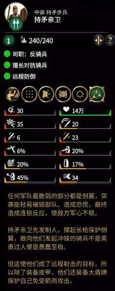 《全面战争:三国》持矛亲卫属性分析