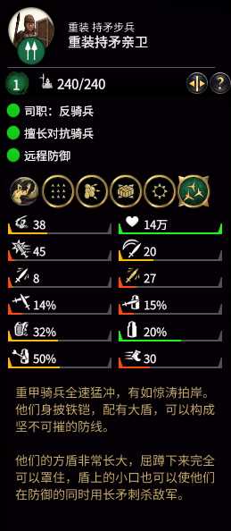 《全面战争:三国》重装持矛亲卫属性分析