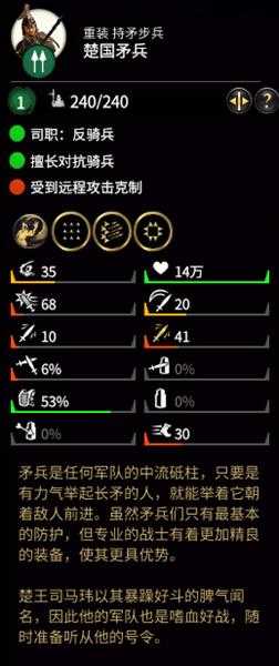 《全面战争:三国》楚国矛兵属性分析